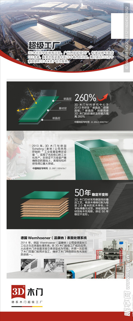 厂家介绍设计图__海报设计_广告设计_设计图库